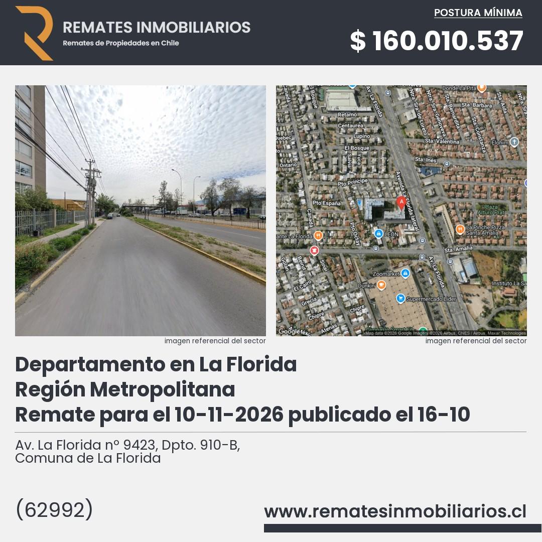 Imagen ficha Av. La Florida nº 9423, Dpto. 910-B, Comuna de La Florida