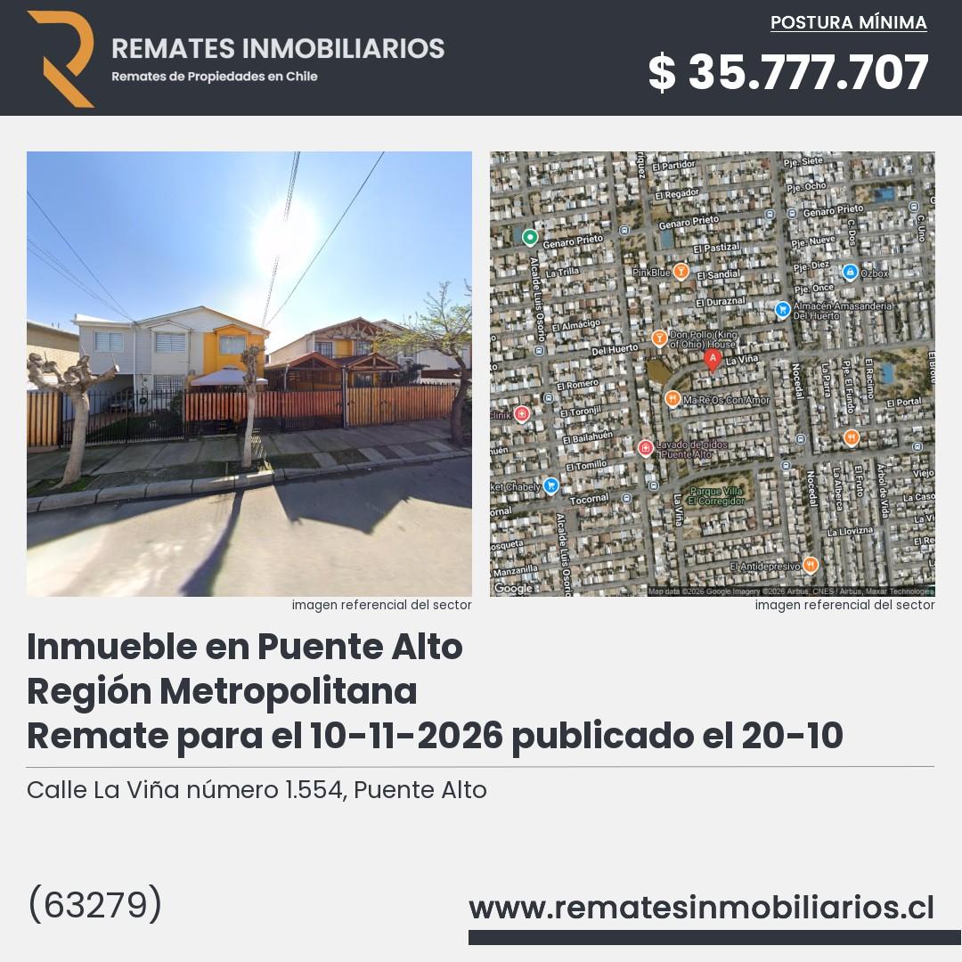 Imagen ficha Calle La Viña número 1.554, Puente Alto