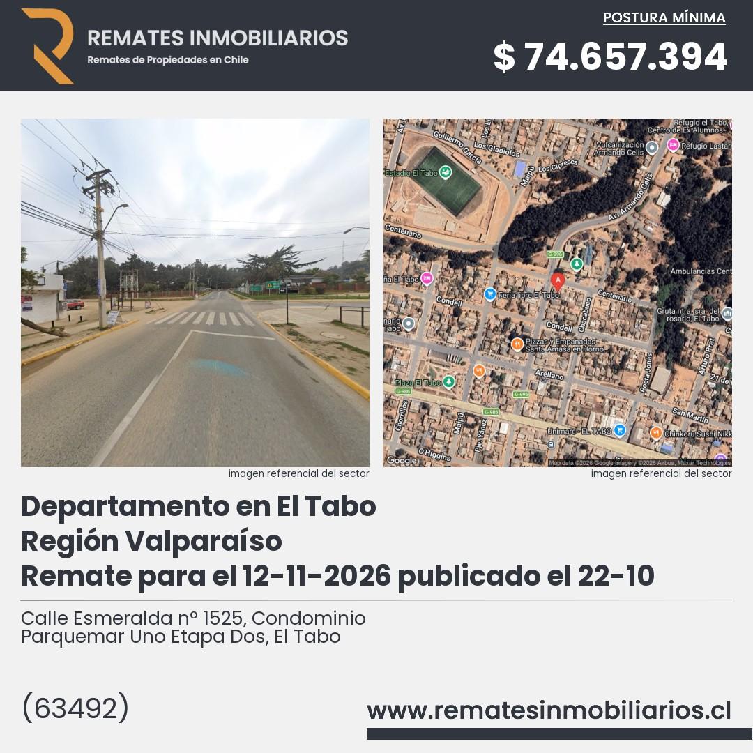 Imagen ficha Calle Esmeralda nº 1525, Condominio Parquemar Uno Etapa Dos, El Tabo