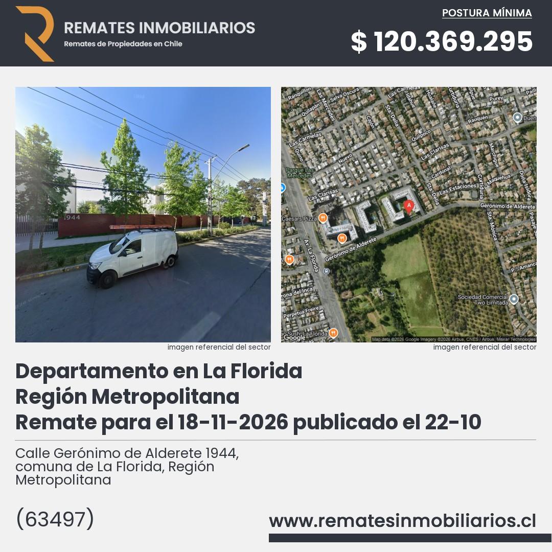 Imagen ficha Calle Gerónimo de Alderete 1944, comuna de La Florida, Región Metropolitana