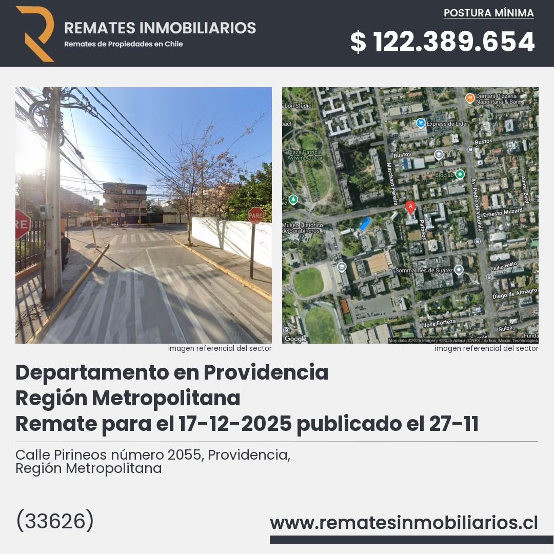 Imagen ficha Calle Pirineos número 2055, Providencia, Región Metropolitana