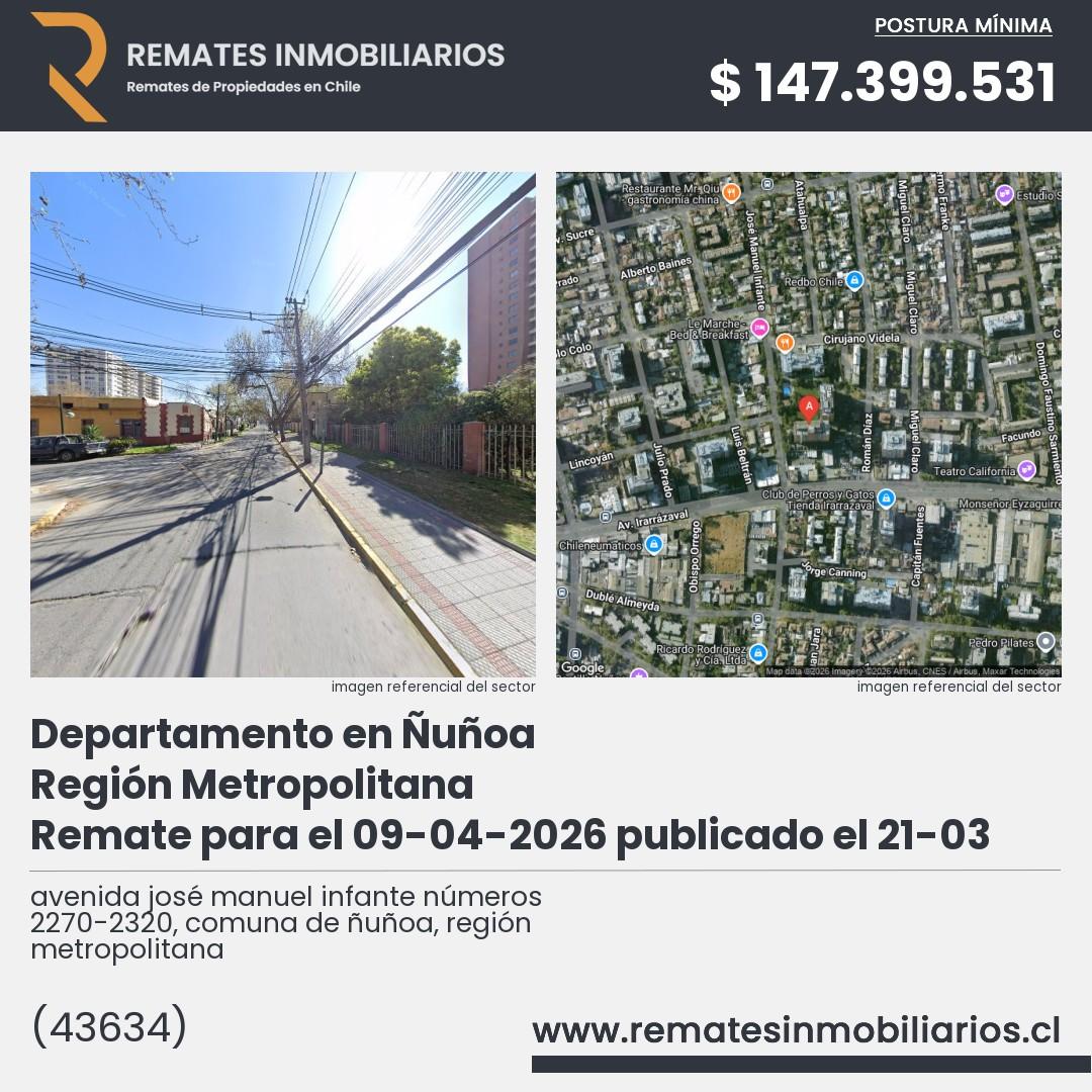 Imagen ficha avenida josé manuel infante números 2270-2320, comuna de ñuñoa, región metropolitana