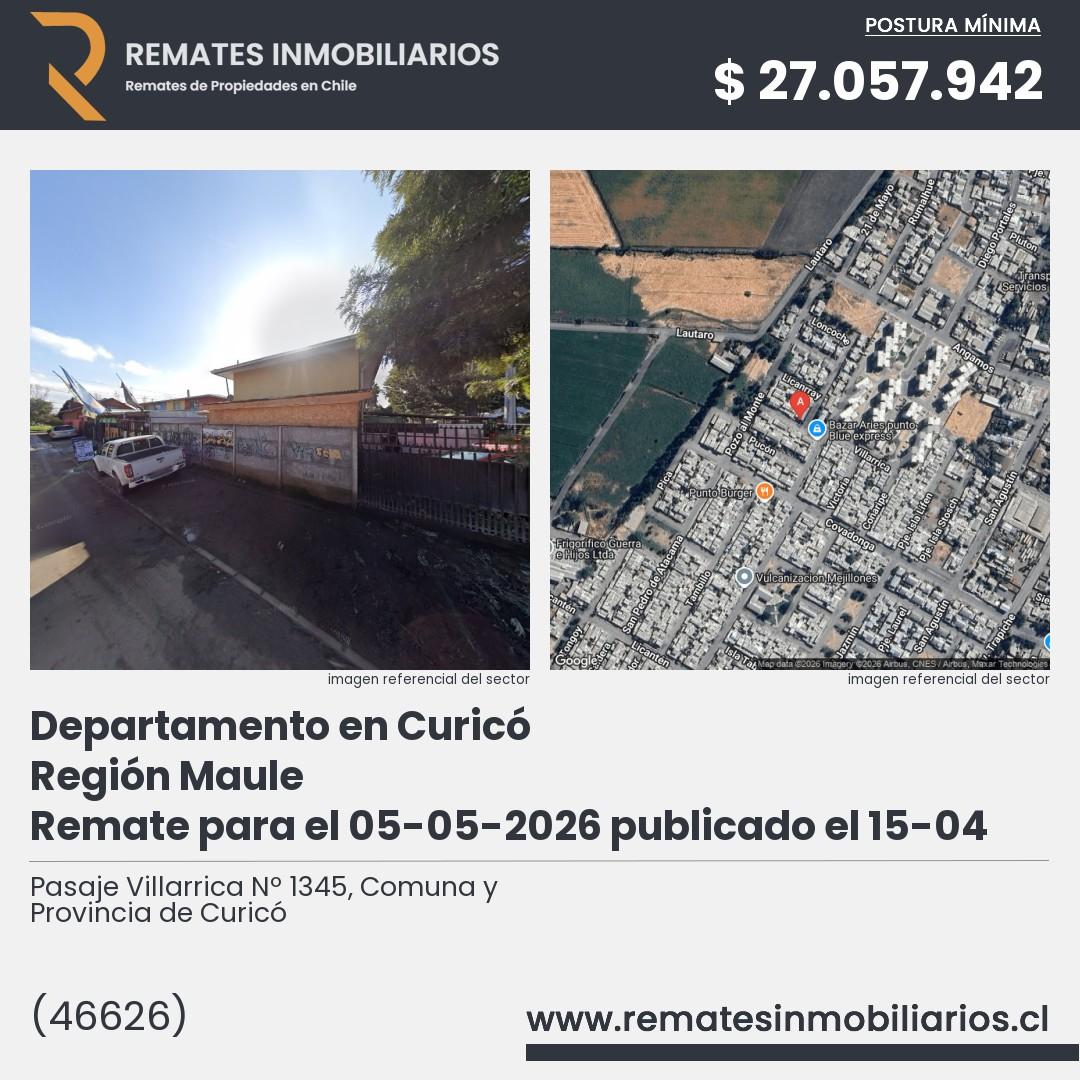 Imagen ficha Pasaje Villarrica Nº 1345, Comuna y Provincia de Curicó