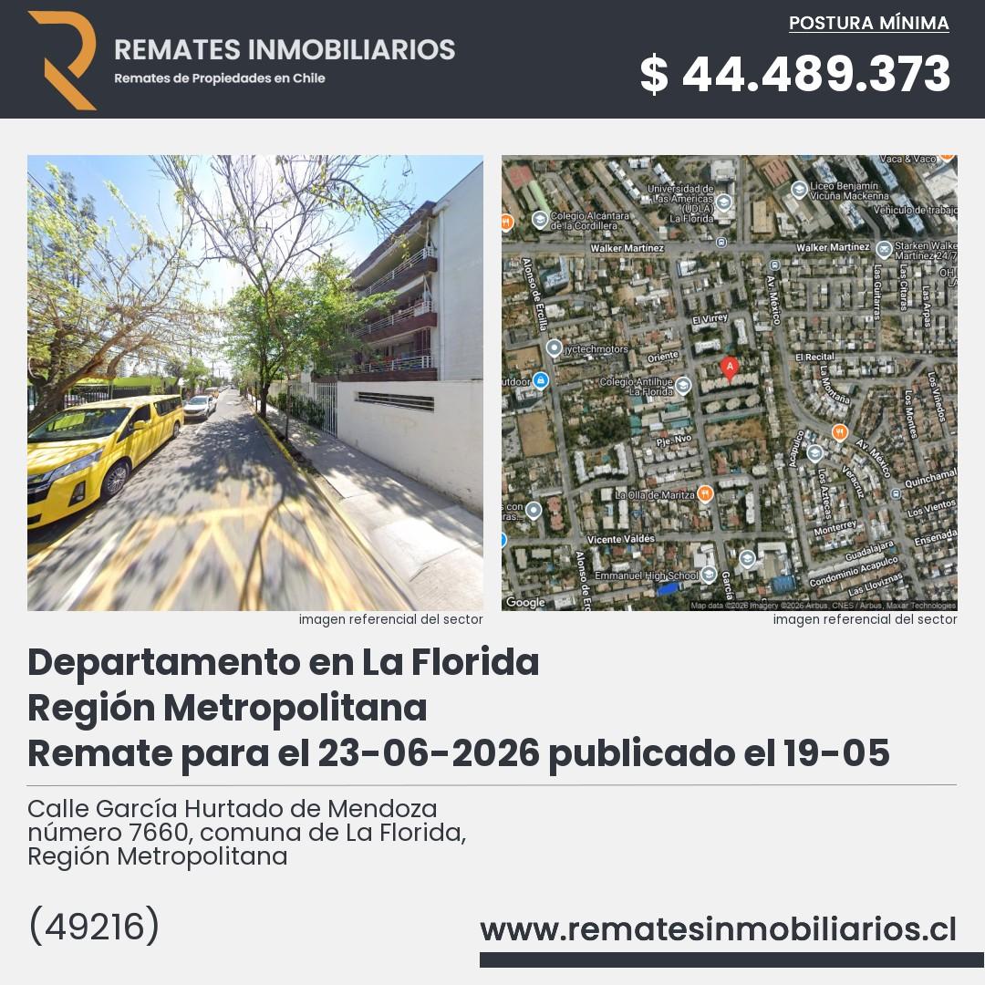 Imagen ficha Calle García Hurtado de Mendoza número 7660, comuna de La Florida, Región Metropolitana