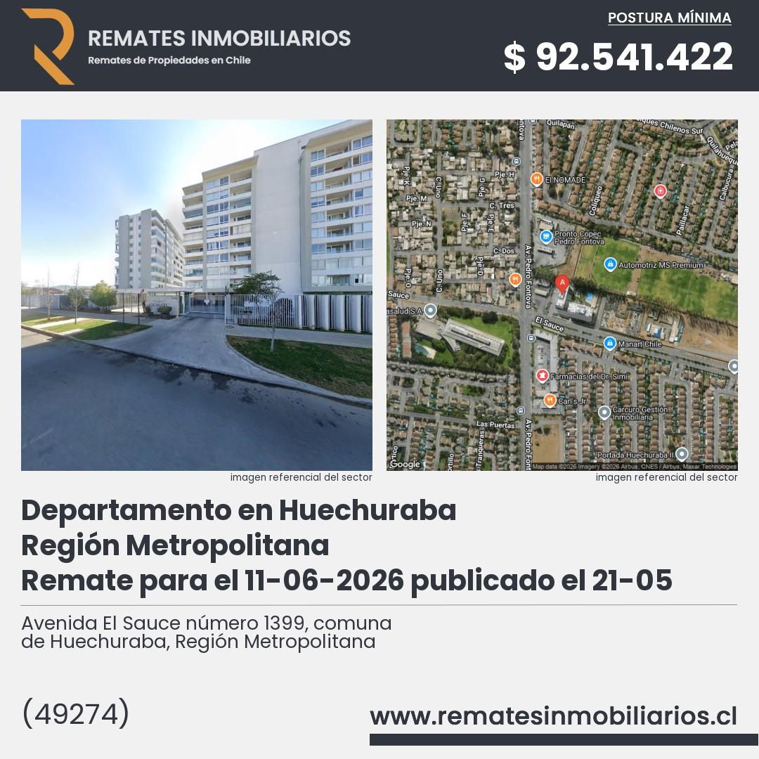 Imagen ficha Avenida El Sauce número 1399, comuna de Huechuraba, Región Metropolitana