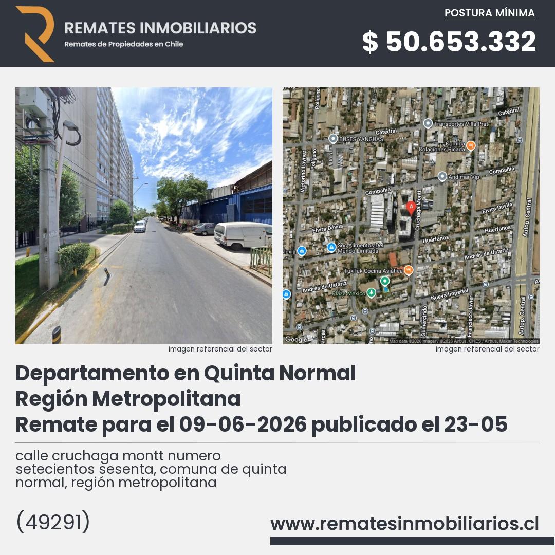 Imagen ficha calle cruchaga montt numero setecientos sesenta, comuna de quinta normal, región metropolitana