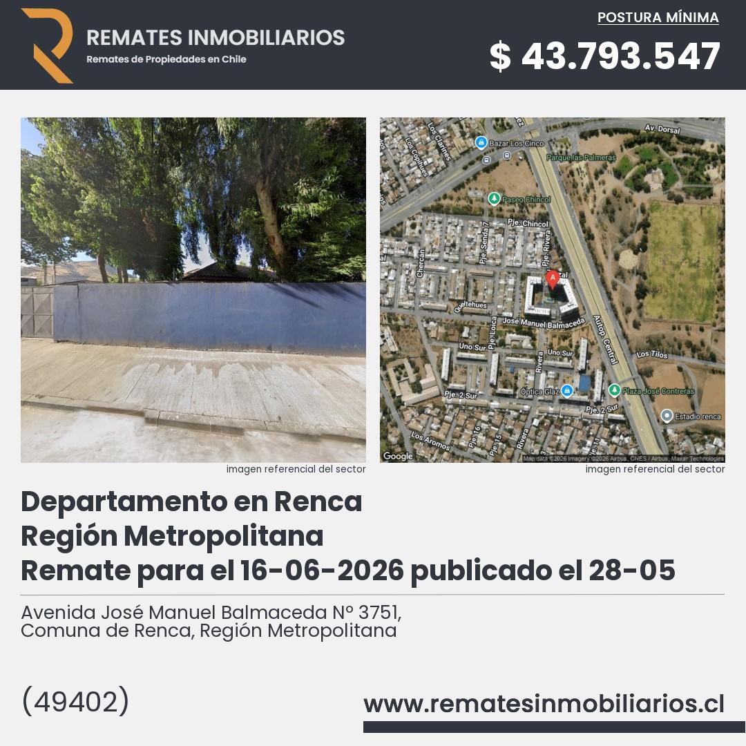 Imagen ficha Avenida José Manuel Balmaceda Nº 3751, Comuna de Renca, Región Metropolitana
