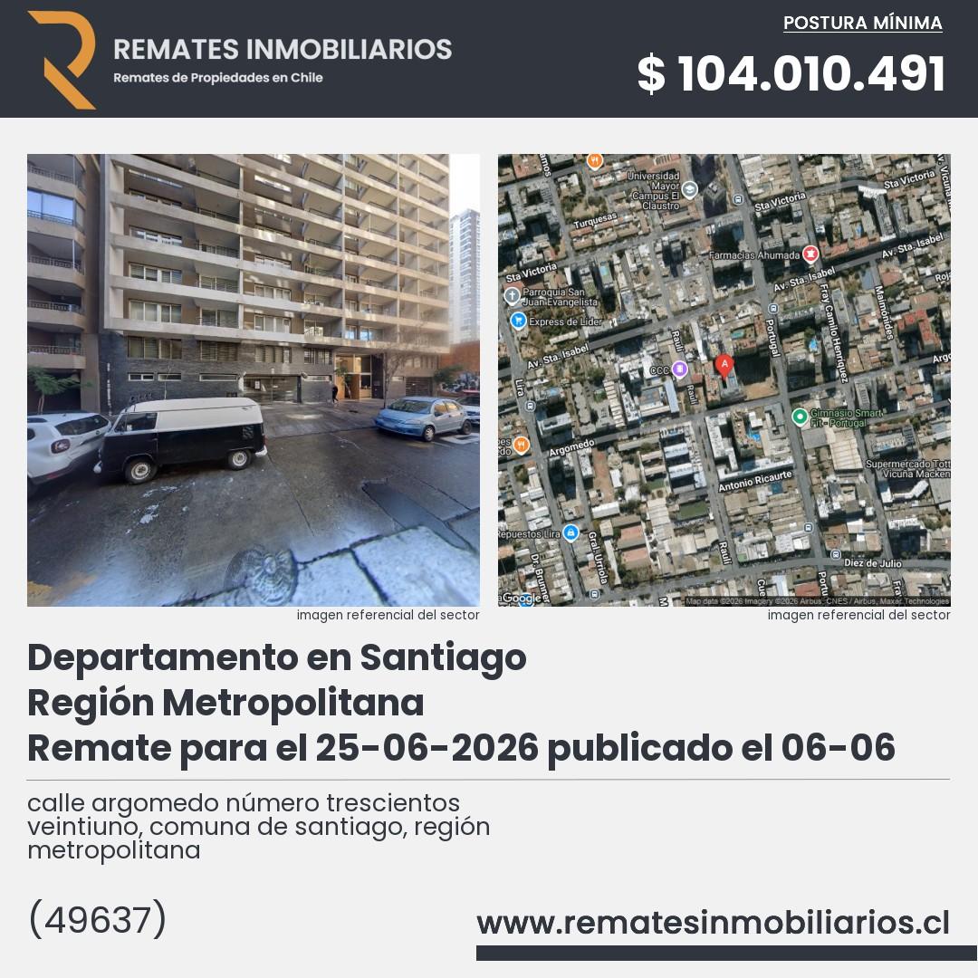 Imagen ficha calle argomedo número trescientos veintiuno, comuna de santiago, región metropolitana