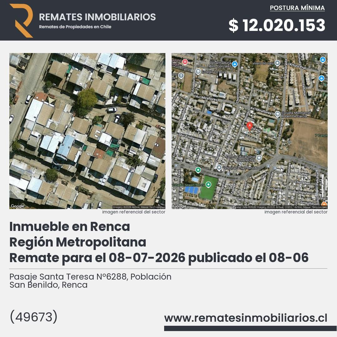Imagen ficha Pasaje Santa Teresa Nº6288, Población San Benildo, Renca