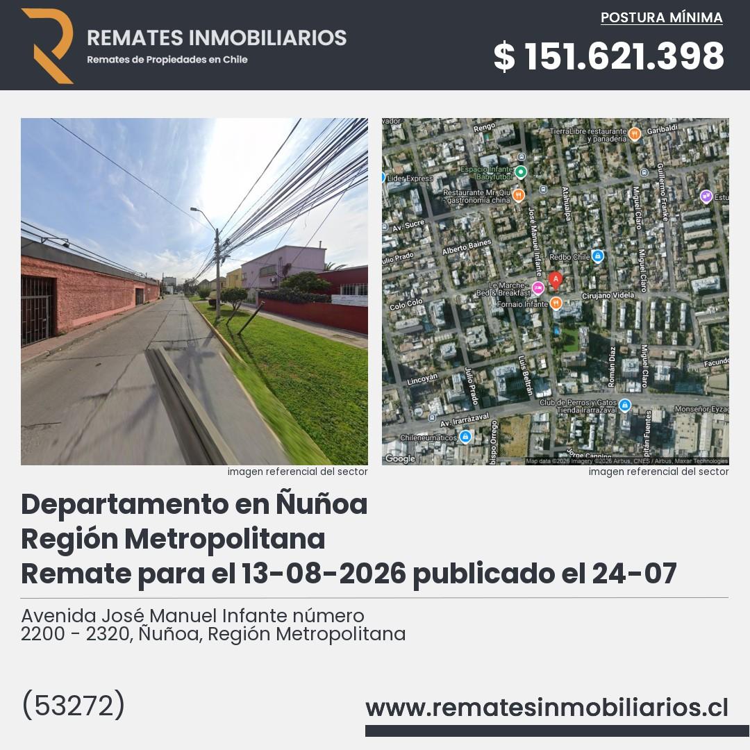 Imagen ficha Avenida José Manuel Infante número 2200 - 2320, Ñuñoa, Región Metropolitana