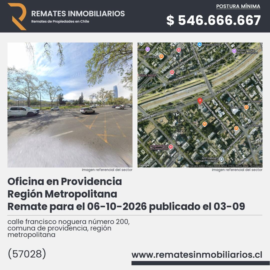 Imagen ficha calle francisco noguera número 200, comuna de providencia, región metropolitana
