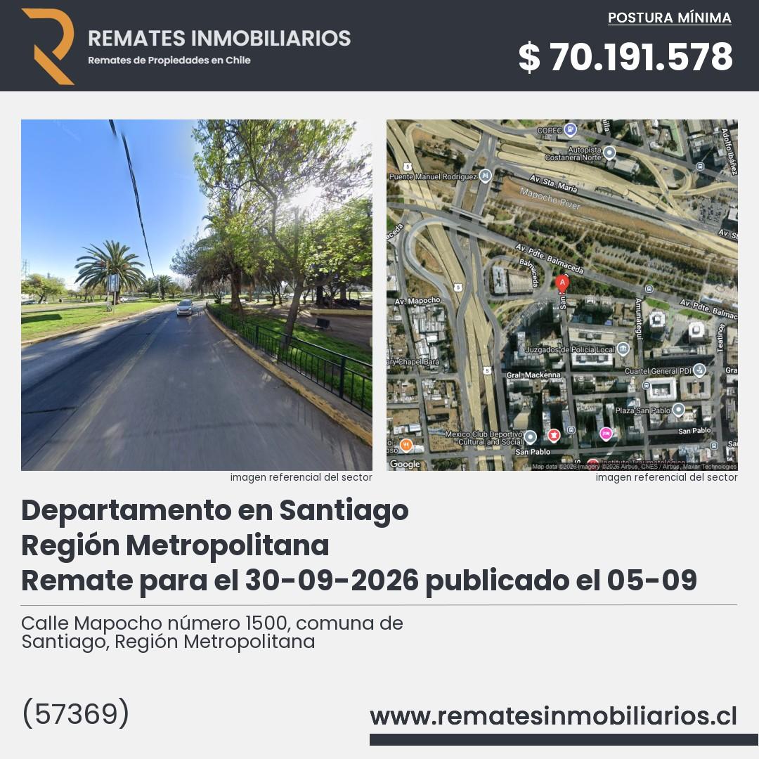 Imagen ficha Calle Mapocho número 1500, comuna de Santiago, Región Metropolitana