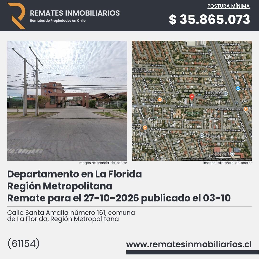 Imagen ficha Calle Santa Amalia número 161, comuna de La Florida, Región Metropolitana